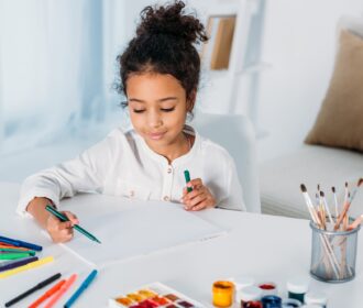 L’impact du coloriage magique pour CE2 de mathématiques sur la concentration des enfants